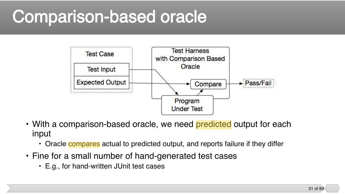 Slide 31: Slide 31