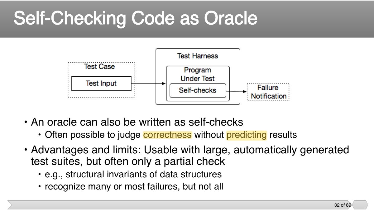 Slide 32: Slide 32