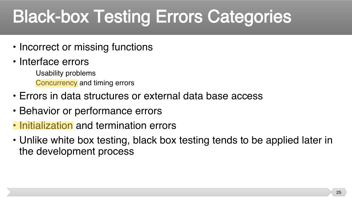 Slide 25: • Incorrect or missing functions • Interface errors