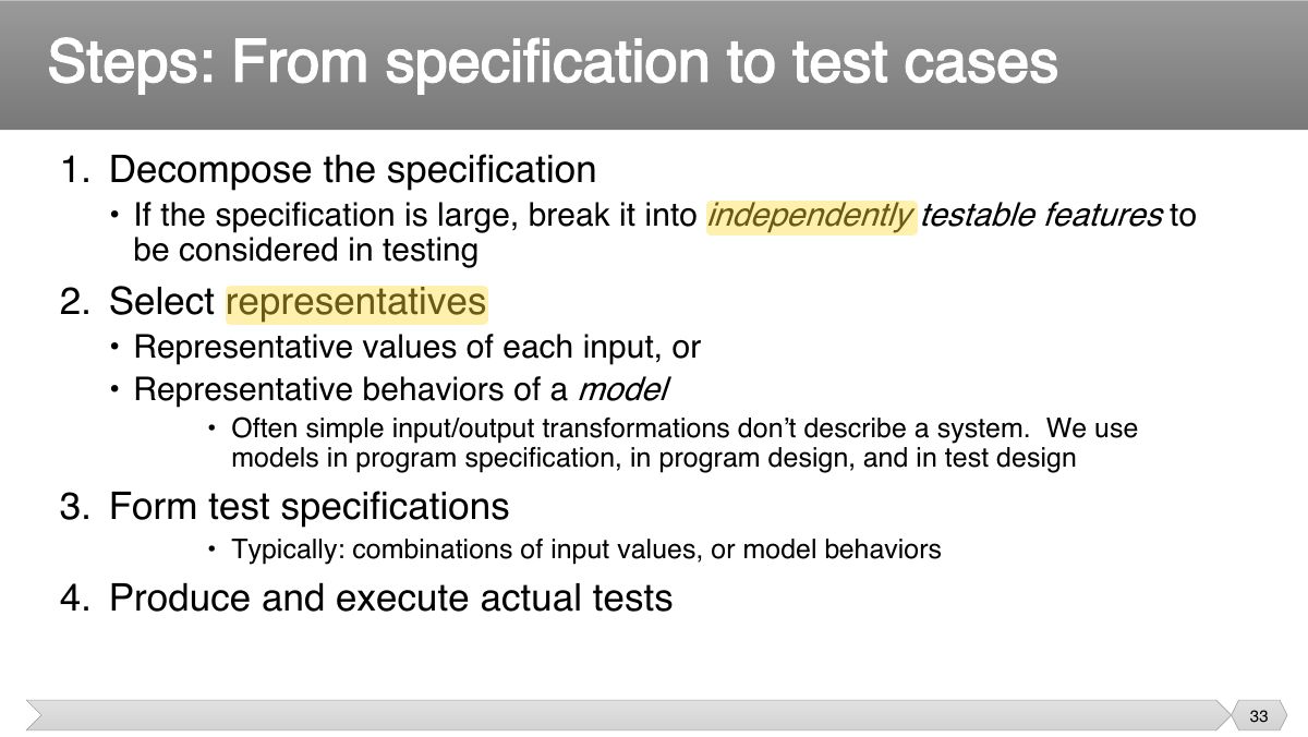 Slide 33: 1. Decompose the specification