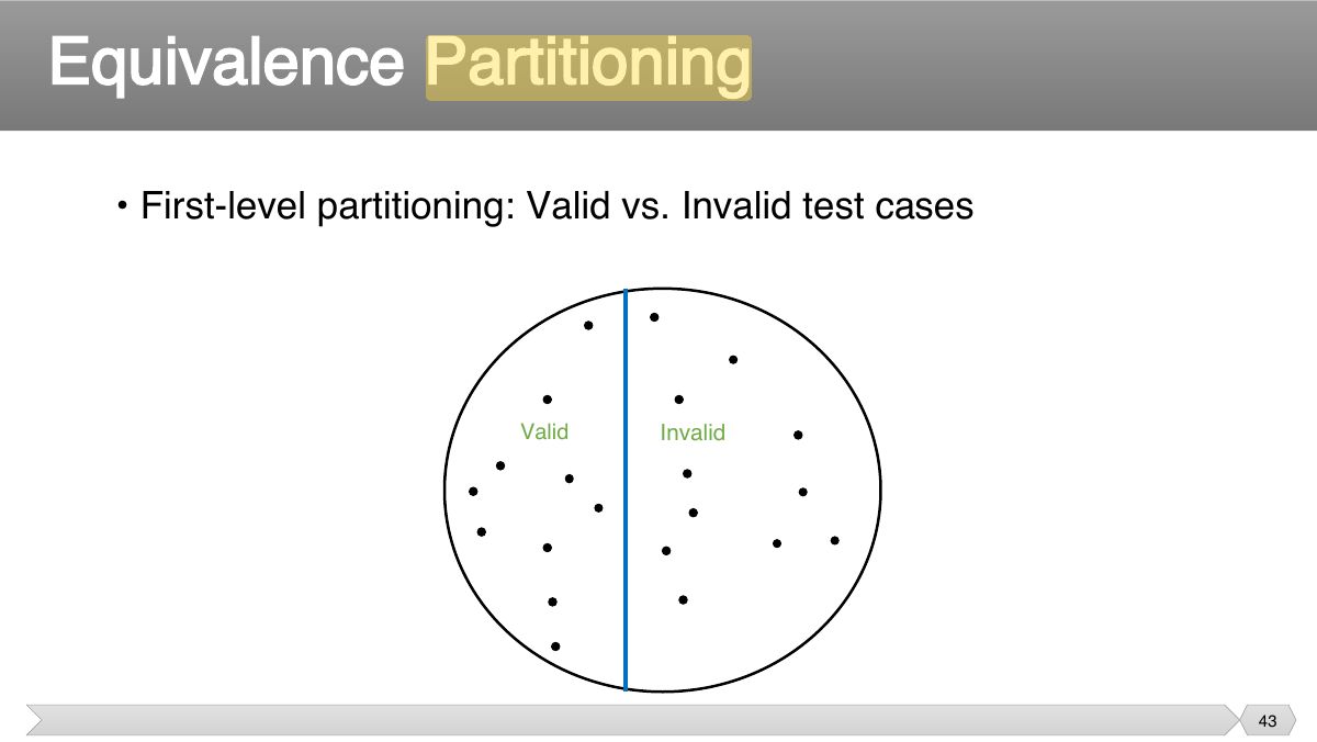 Slide 43: Slide 43