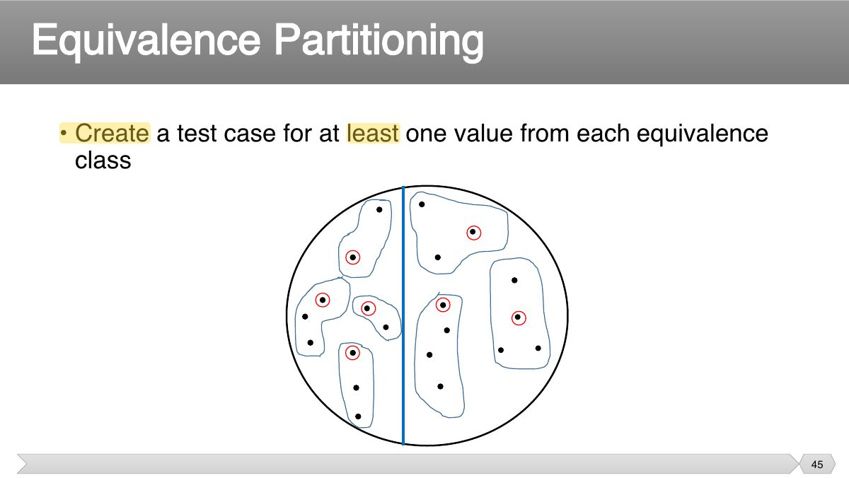 Slide 45: Slide 45