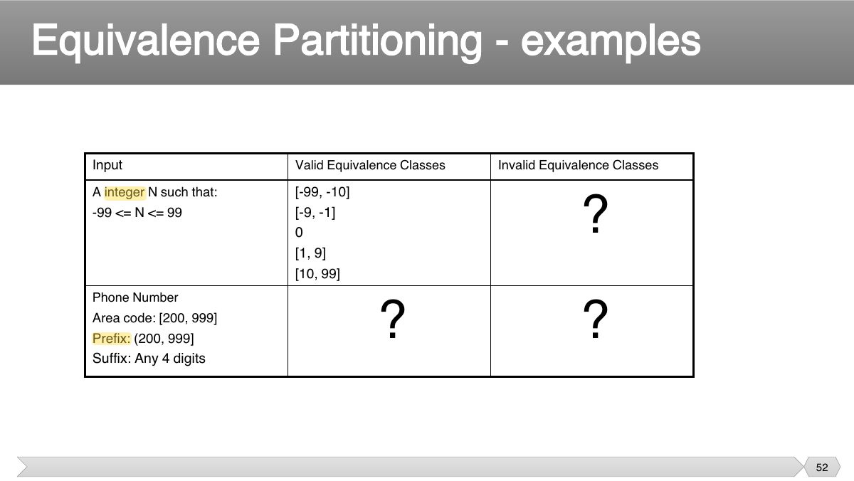 Slide 52: Slide 52