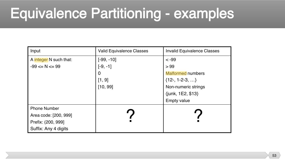 Slide 53: Slide 53