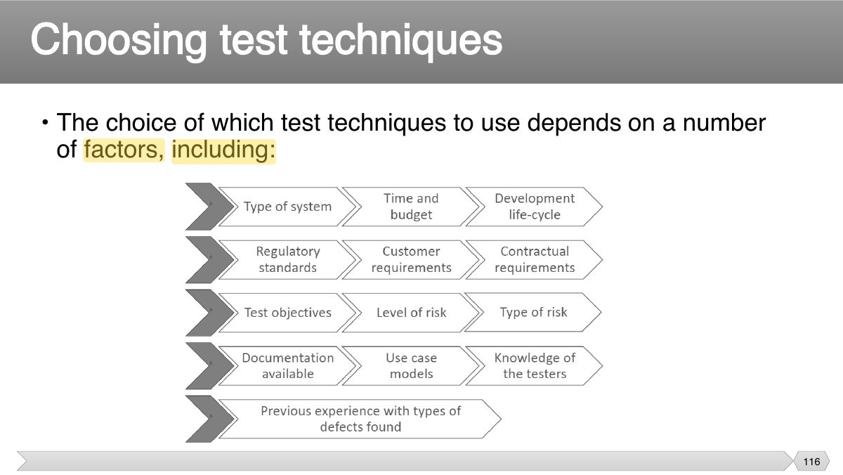 Slide 116: • The choice of which test techniques to use depends on a number of factors, including: