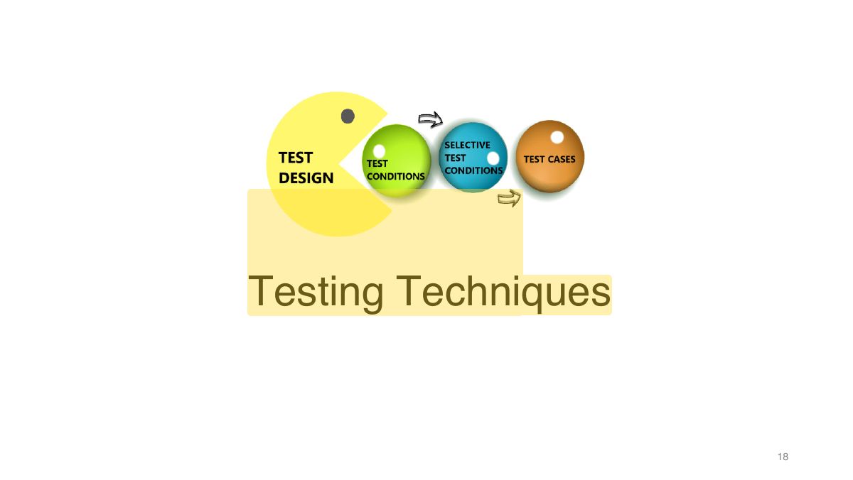 Slide 18: Slide 18