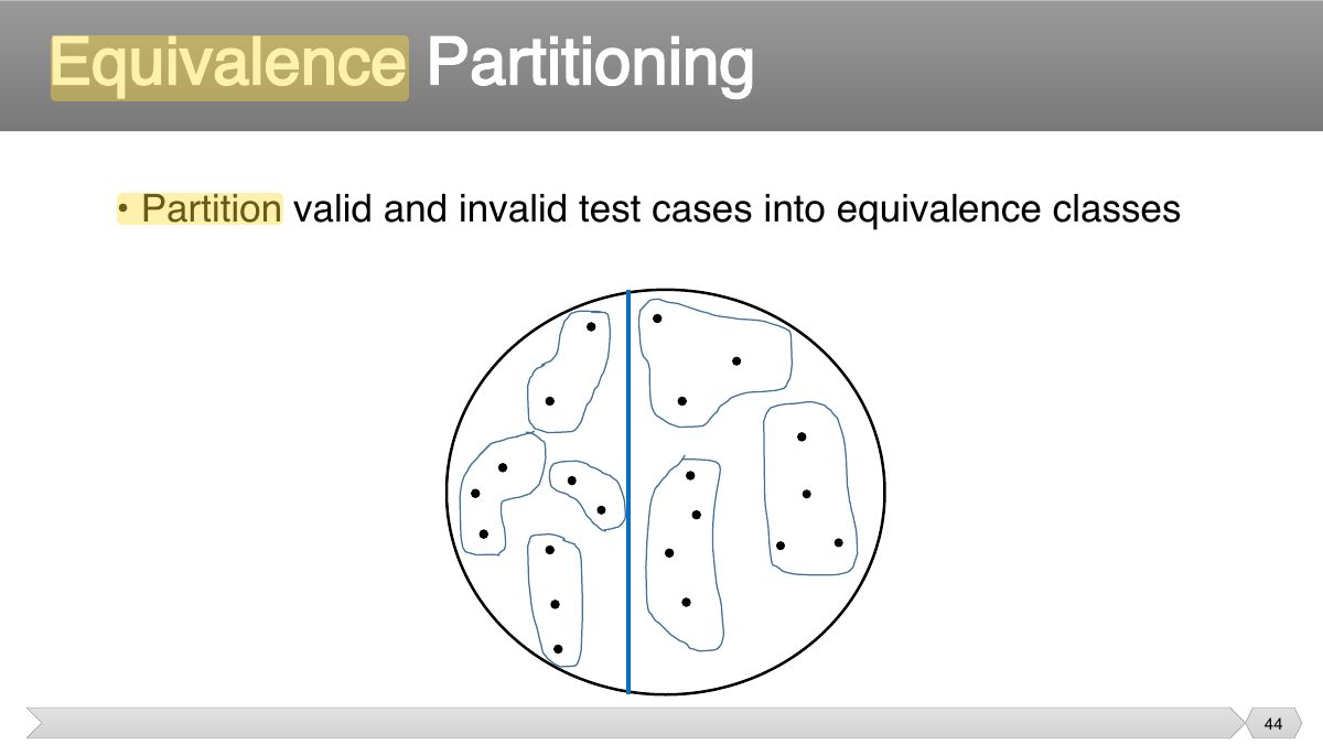 Slide 44: Slide 44