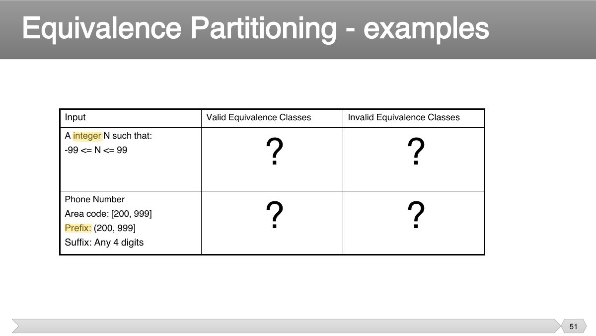 Slide 51: Slide 51