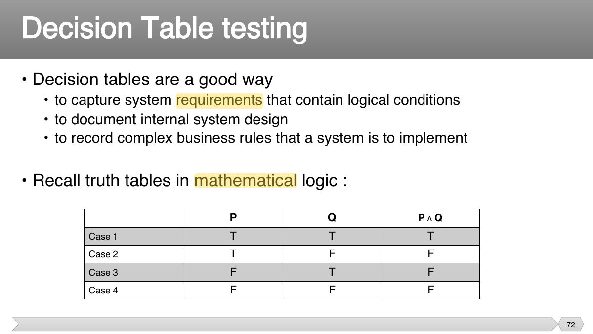 Slide 72: • Decision tables are a good way