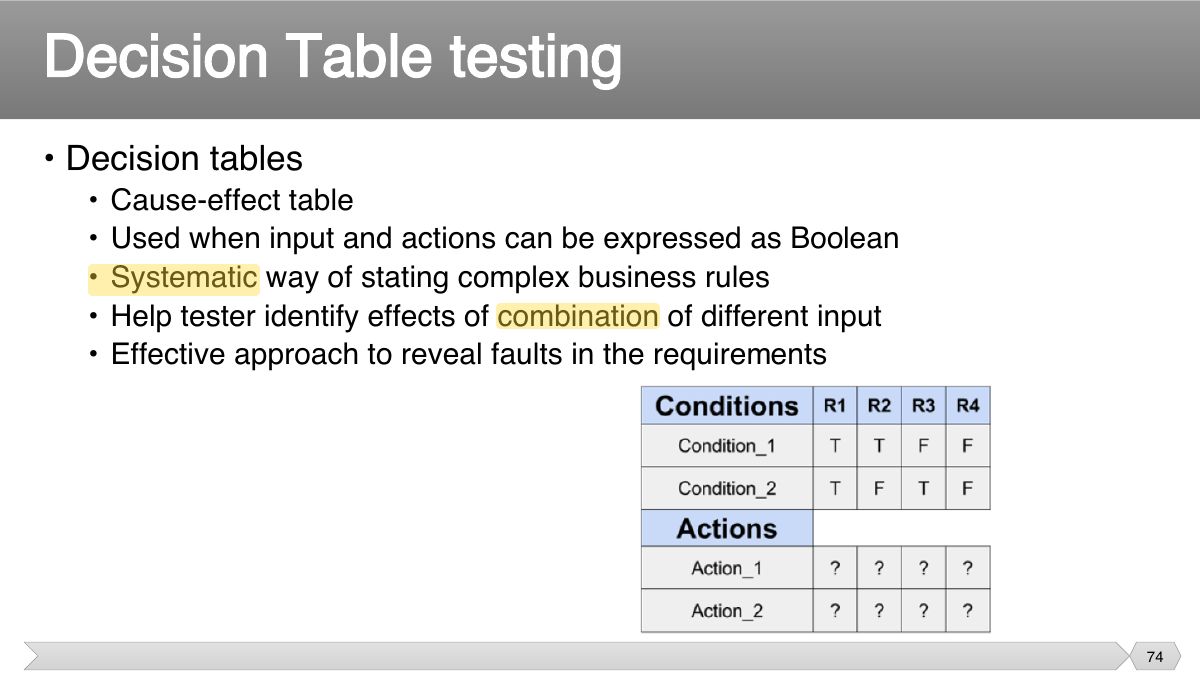Slide 74: • Decision tables