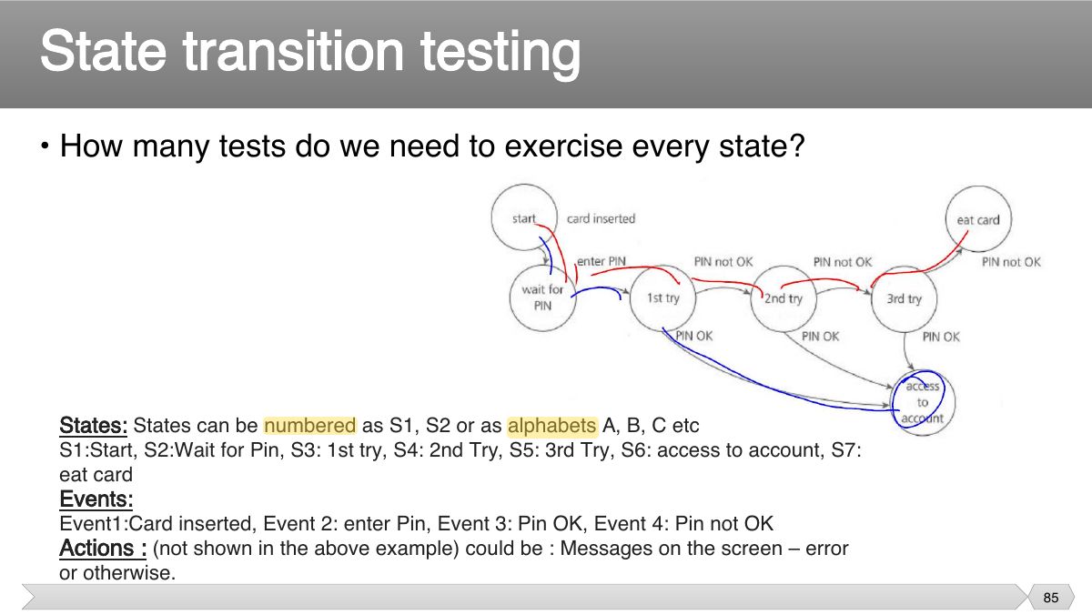 Slide 85: • How many tests do we need to exercise every state?