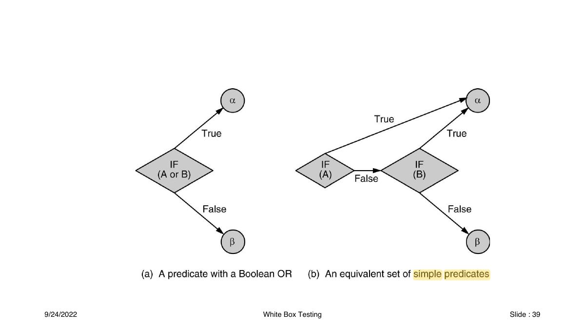 Slide 39: Slide 39
