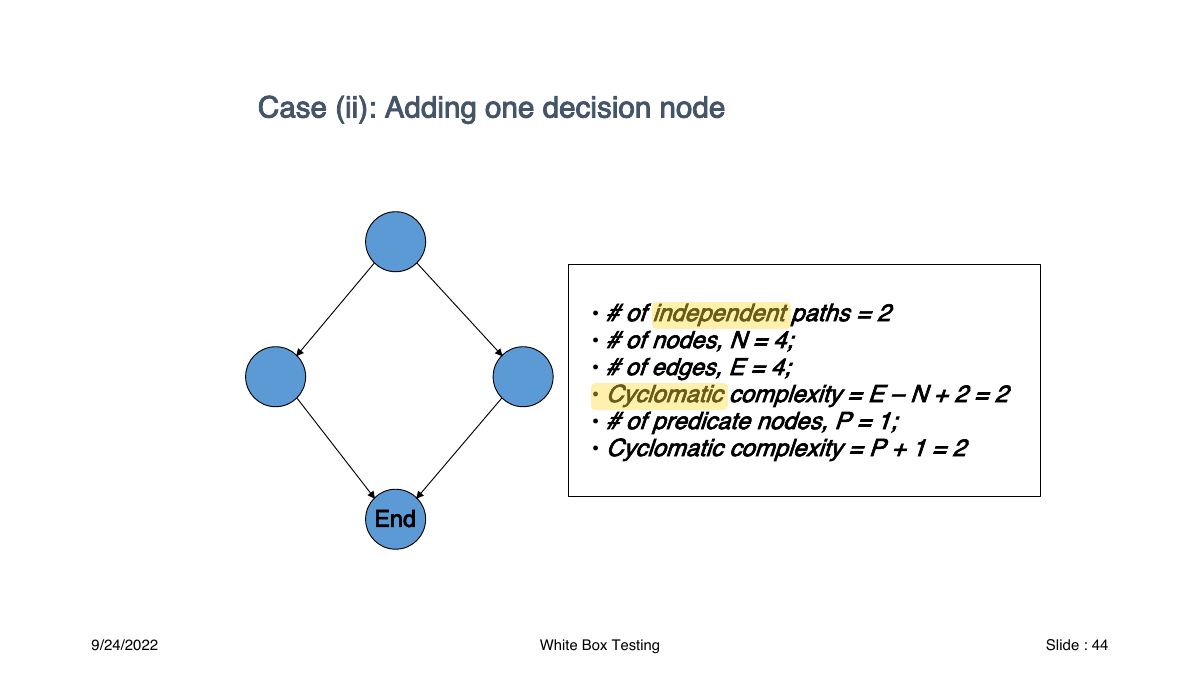 Slide 44: Case (ii): Adding one decision node
