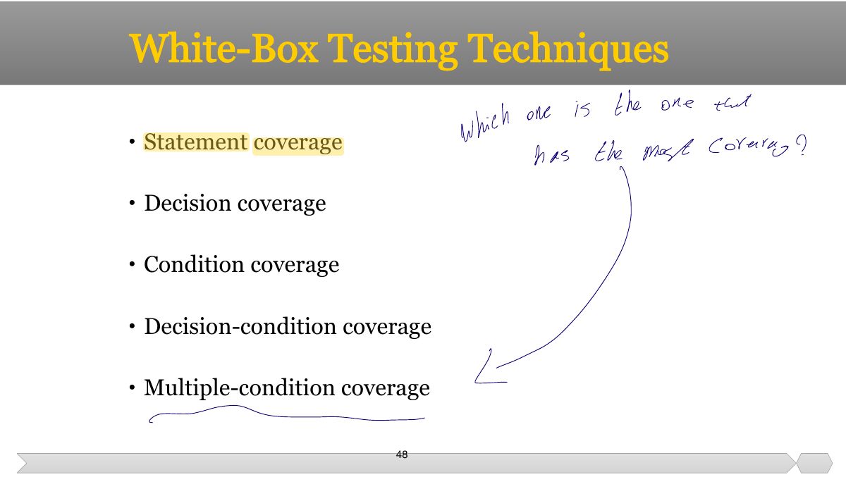 Slide 48: the