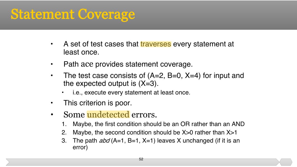 Slide 52: • A set of test cases that traverses every statement at least once.