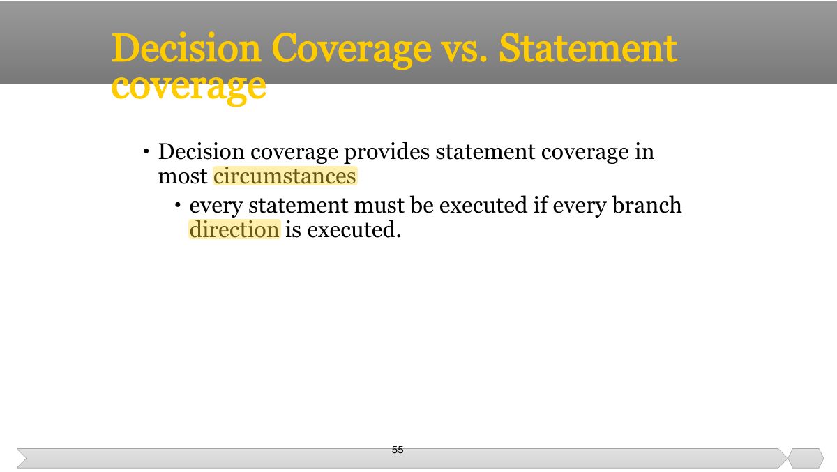 Slide 55: coverage