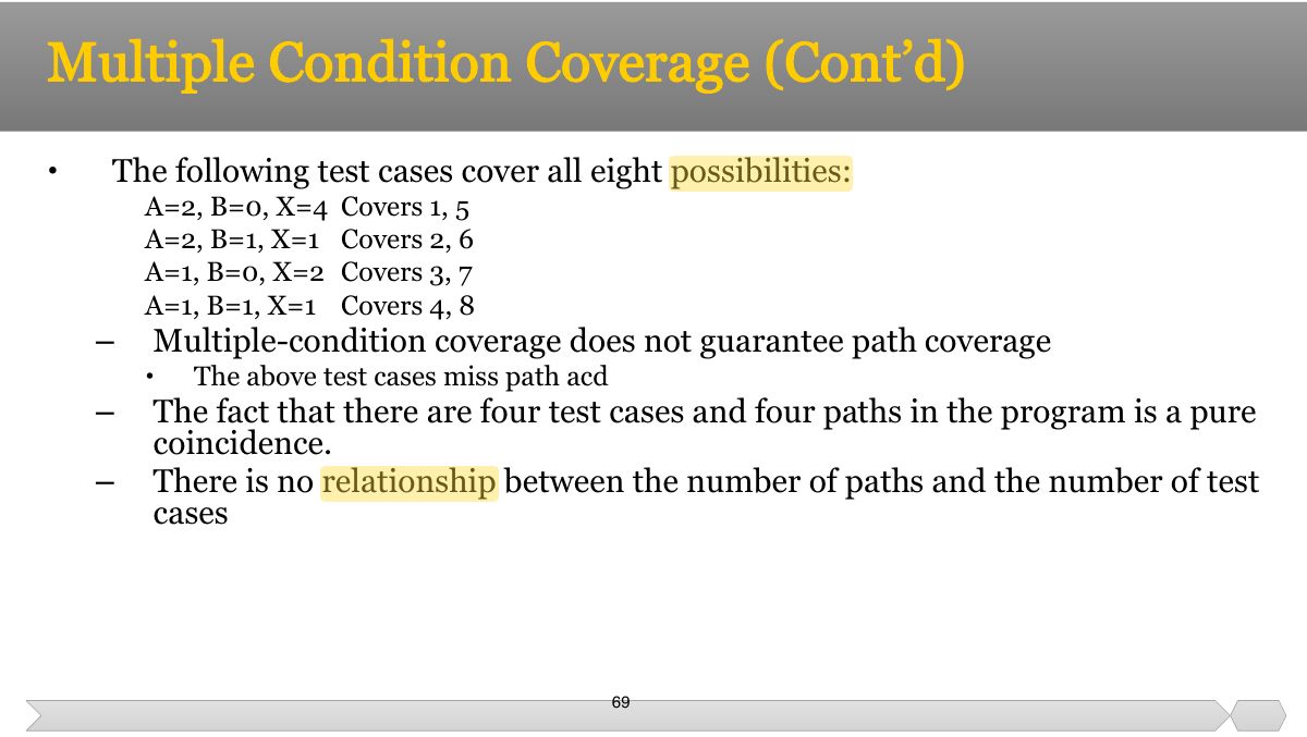 Slide 69: • The following test cases cover all eight possibilities: