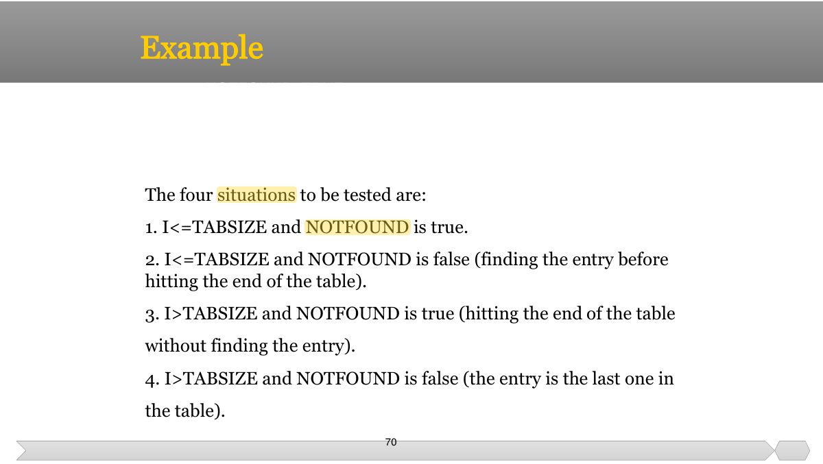 Slide 70: NOTFOUND=TRUE; DO I=1 to TABSIZE WHILE (NOTFOUND); /*SEARCH TABLE*/ ...searching logic...; END