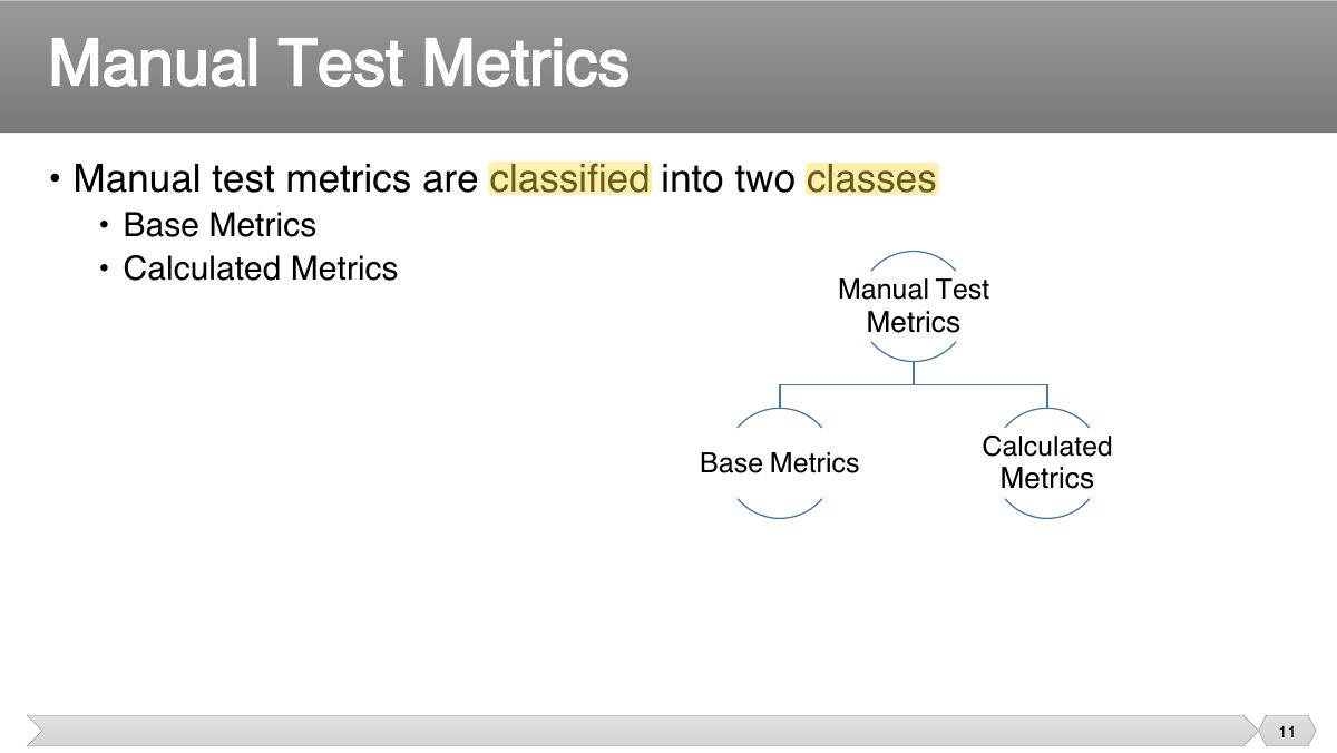 Slide 11: • Manual test metrics are classified into two classes
