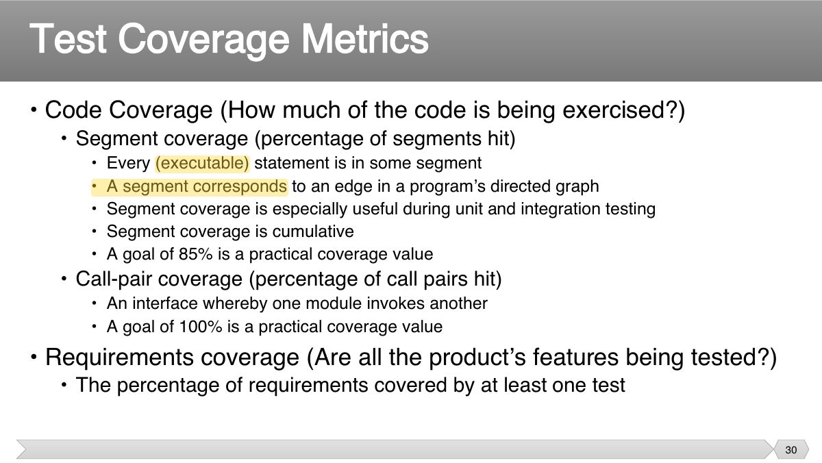 Slide 30: • Code Coverage (How much of the code is being exercised?)