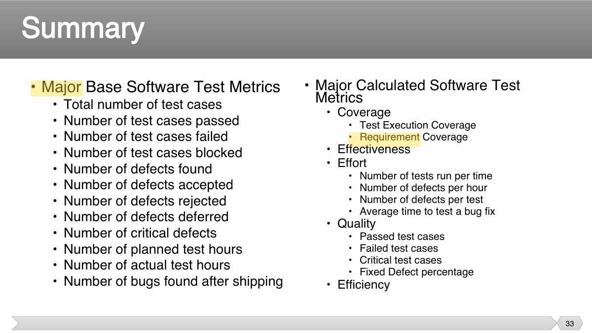 Slide 33: • Major Calculated Software Test