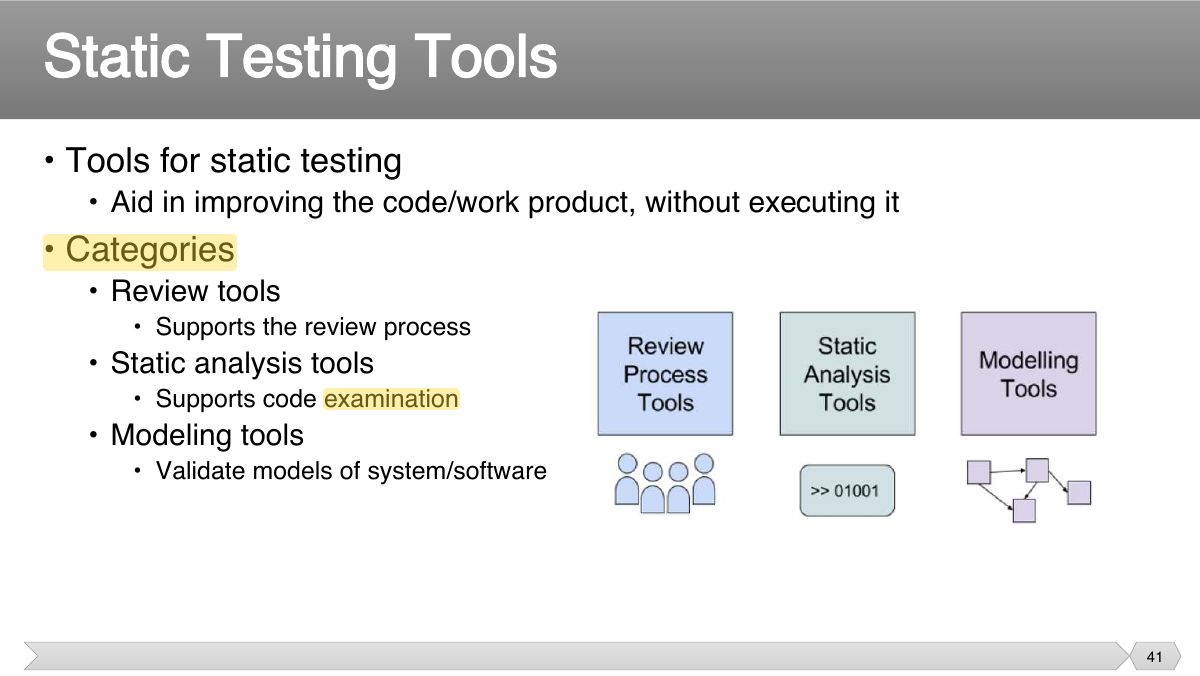 Slide 41: • Tools for static testing