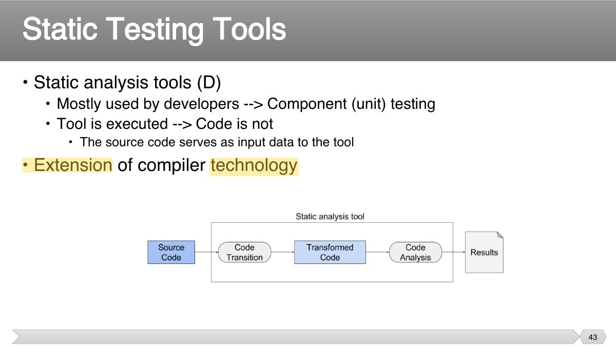 Slide 43: • Static analysis tools (D)