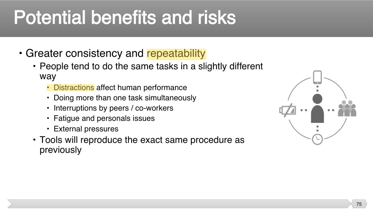 Slide 75: • Greater consistency and repeatability