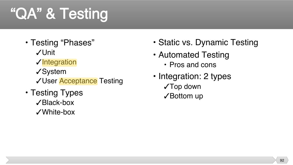 Slide 92: • Testing “Phases” • Static vs. Dynamic Testing