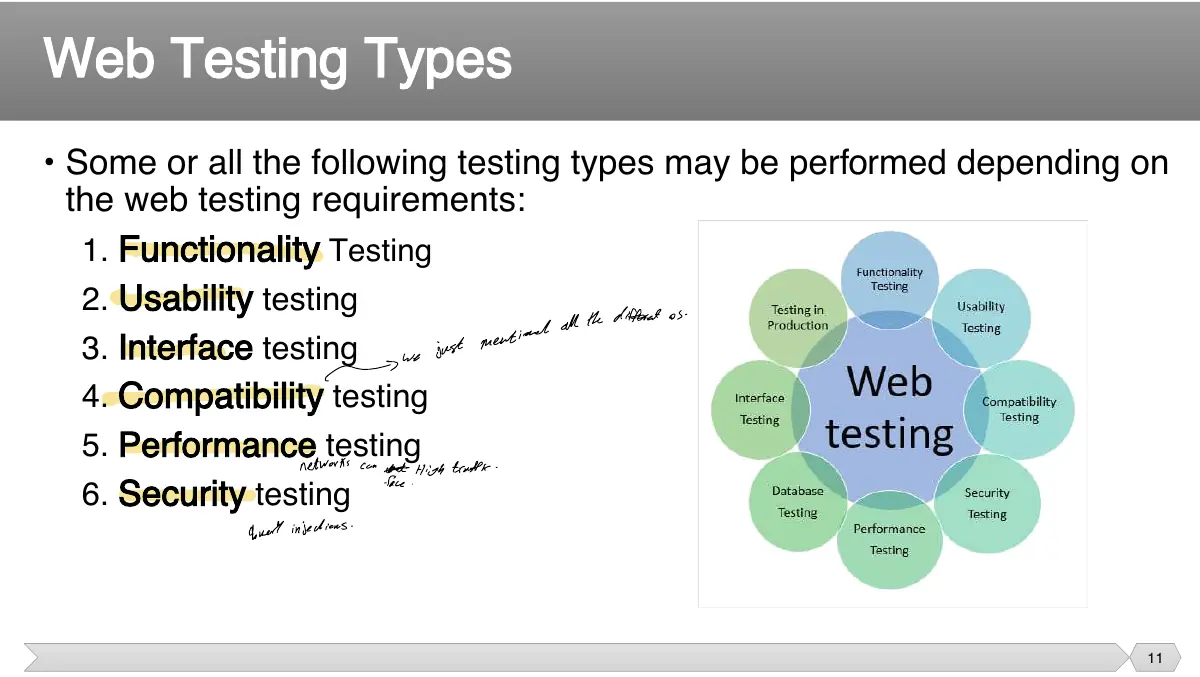 Slide 11: • Some or all the following testing types may be performed depending on the web testing requirements: