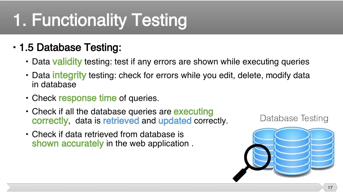 Slide 17: • 1.5 Database Testing: validity testing: test if any errors are shown while executing queries