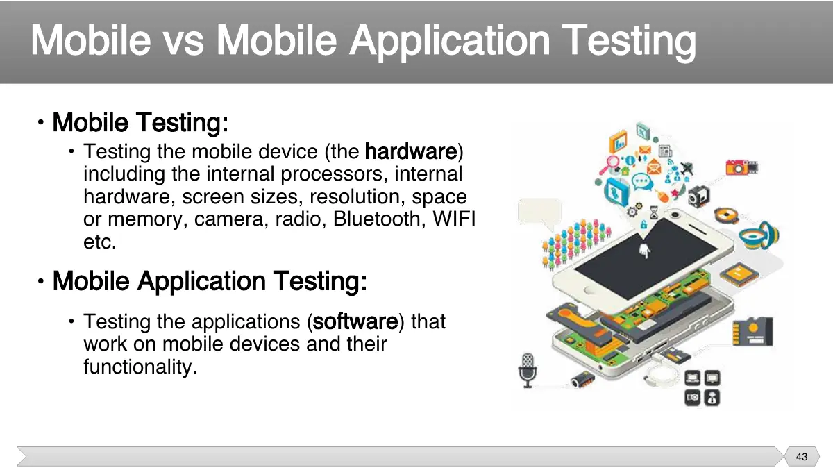 Slide 43: • Mobile Testing: