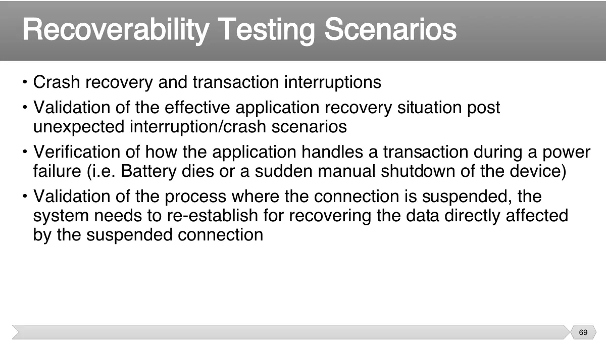 Slide 69: • Crash recovery and transaction interruptions • Validation of the effective application recovery situation post