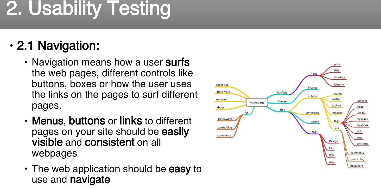 Usability testing: navigation.