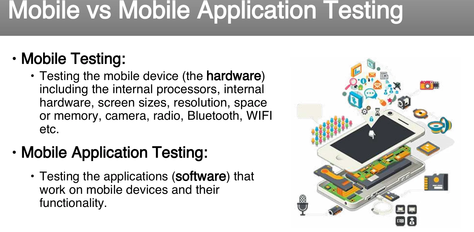 Mobile testing against mobile application testing.