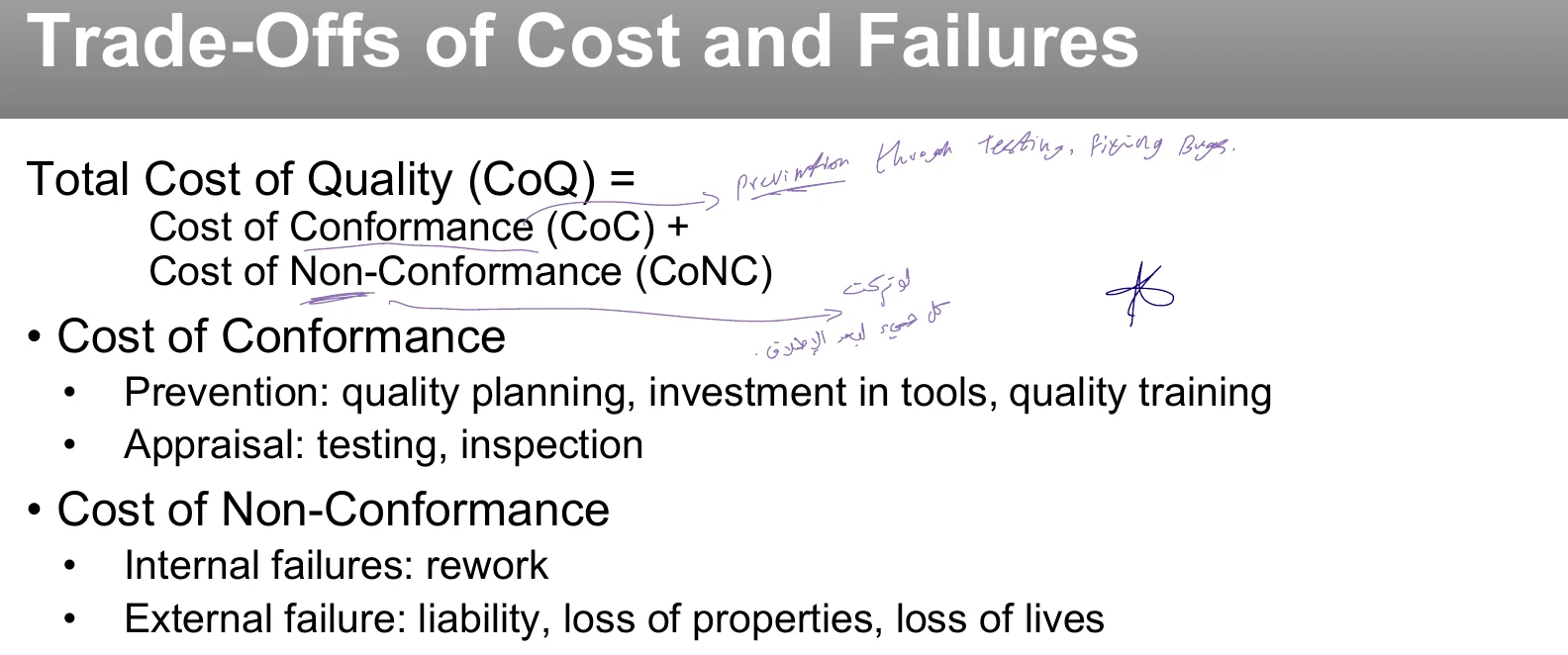 The trade-off between the cost of quality and failures.