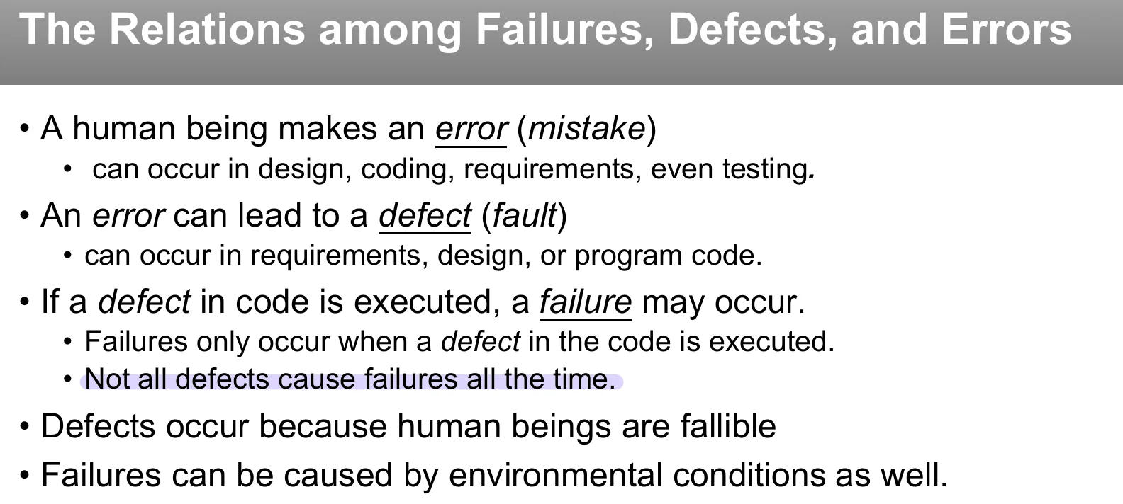 How errors, defects and failures relate.