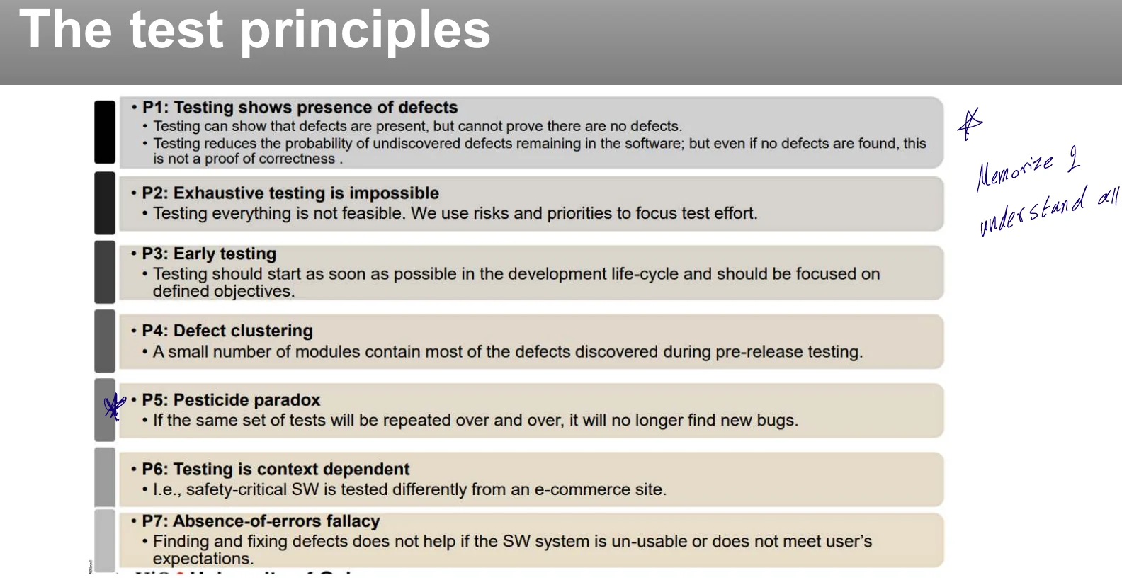 The seven test principles.
