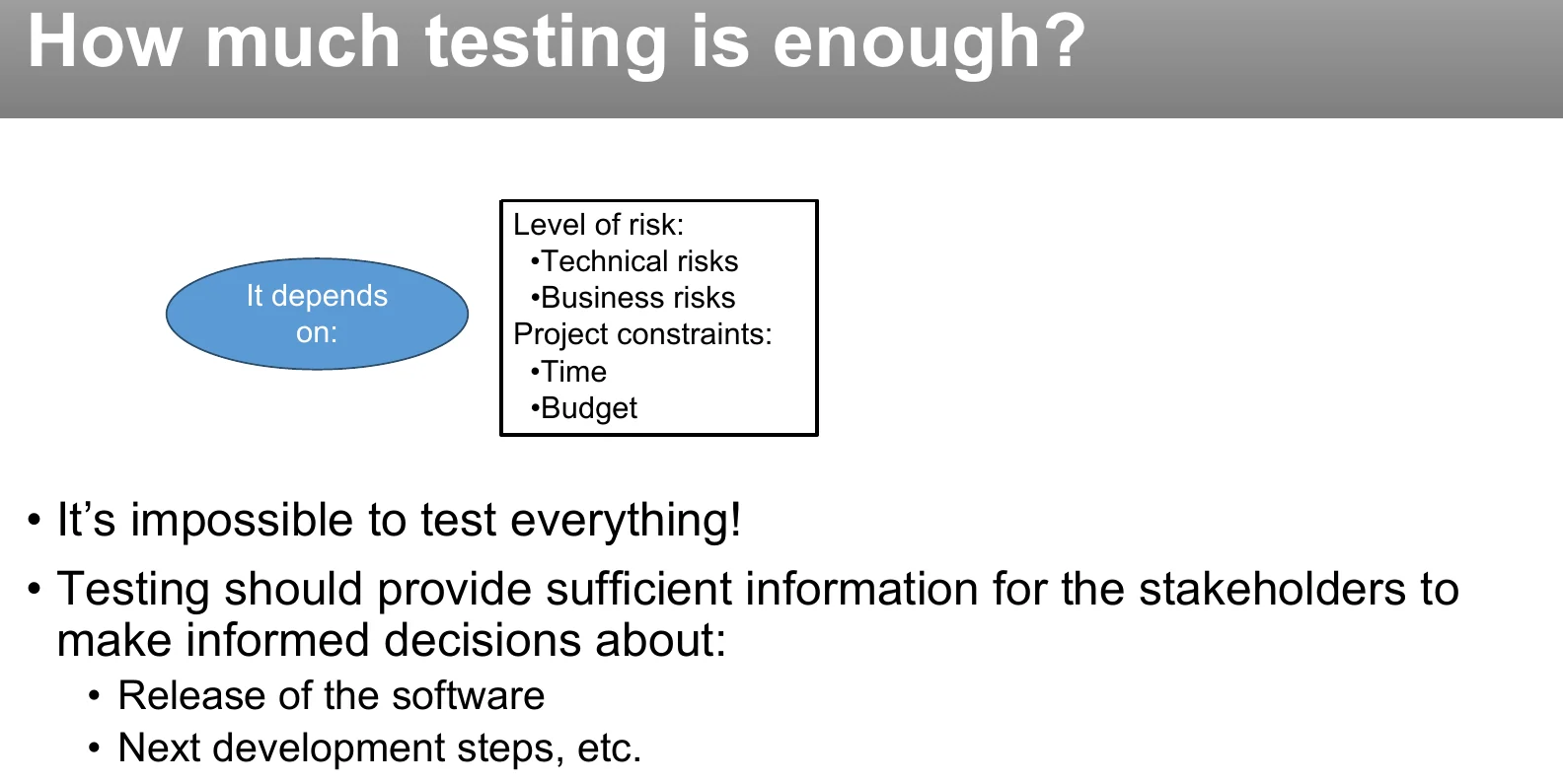 How much testing is enough.