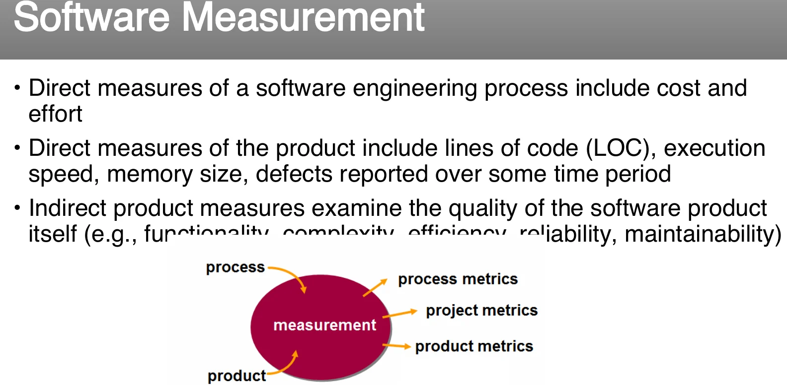 Direct and indirect software measurement.