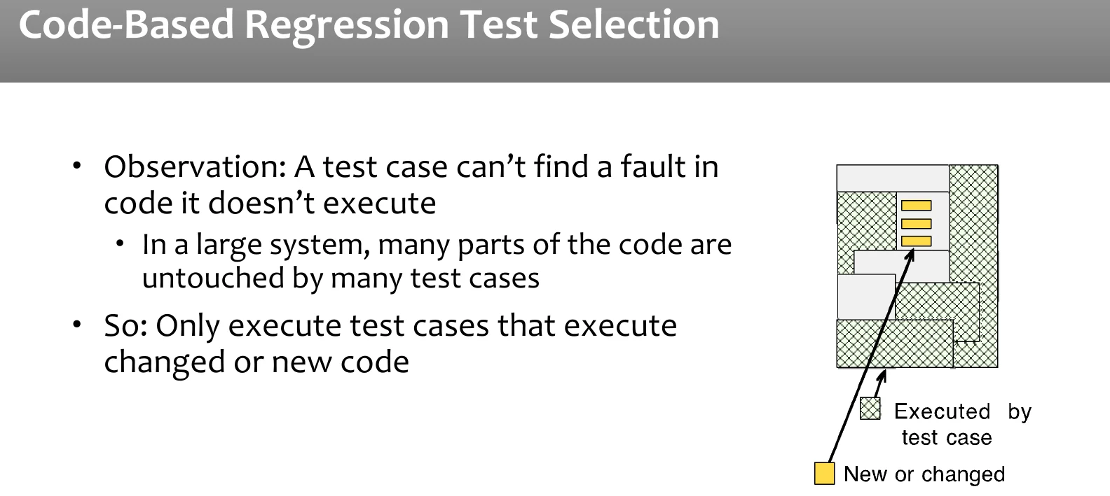 Code-based regression test selection.