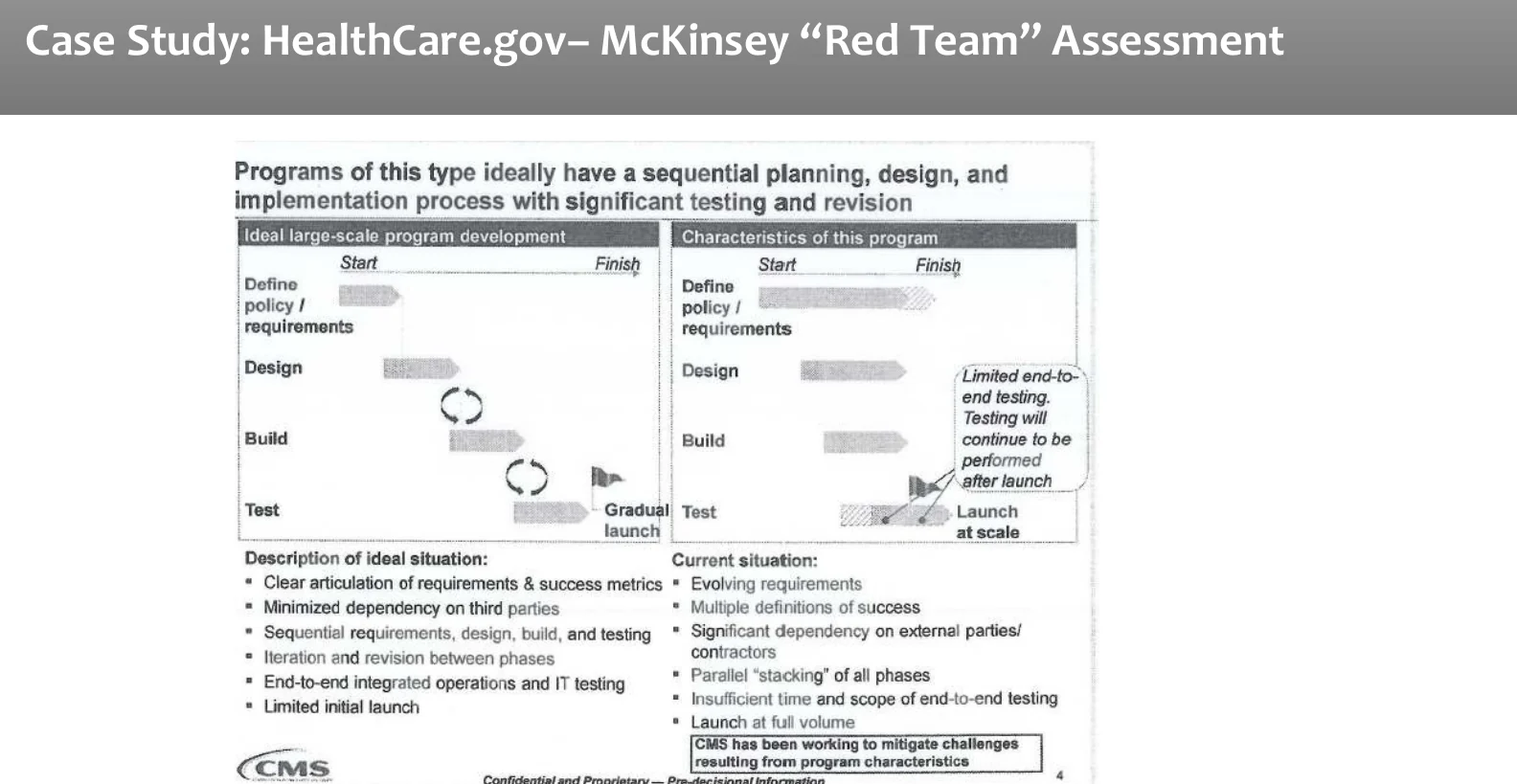 The McKinsey red team assessment.