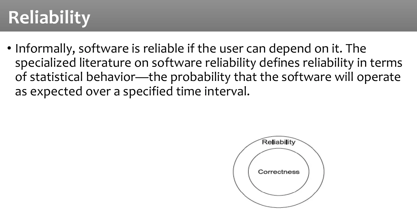Reliability against correctness.
