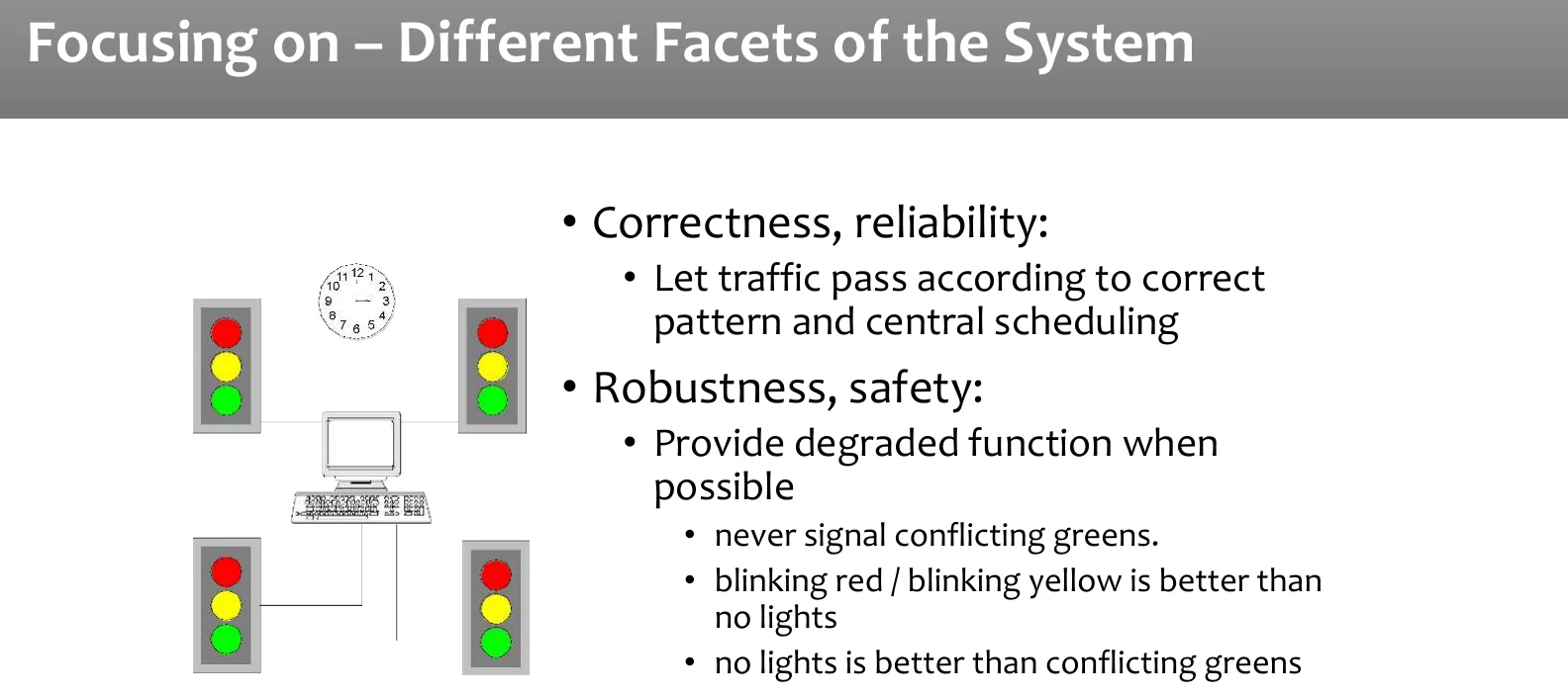 Different facets of the system.