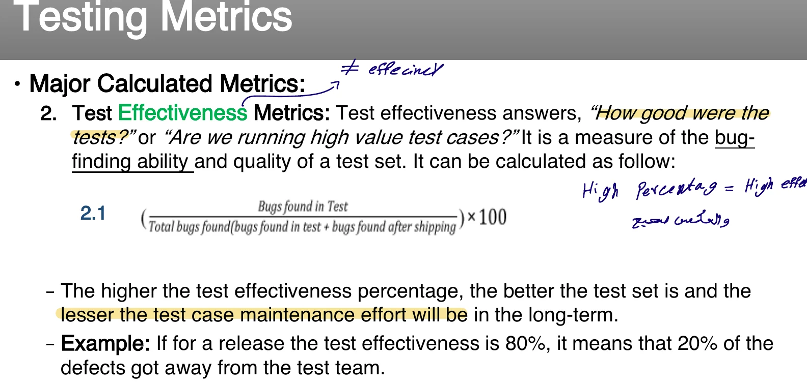 Test effectiveness metrics.