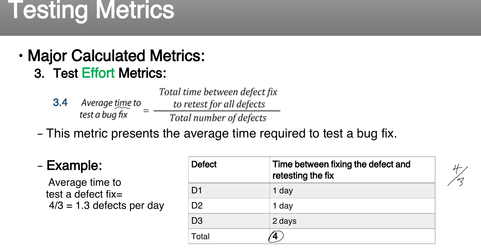 Average time to fix a defect, worked.