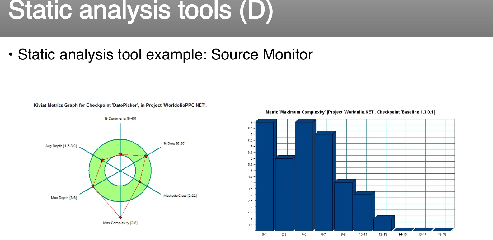 Source Monitor output.