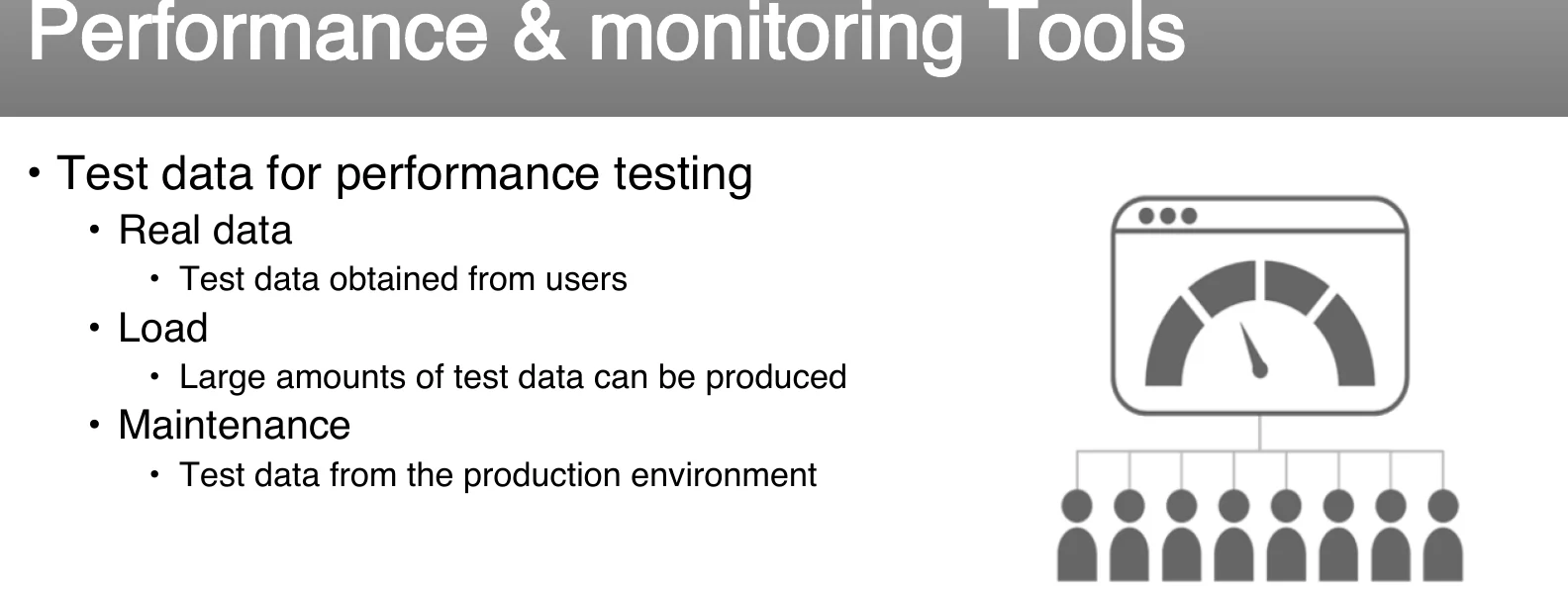 Performance and monitoring tools.