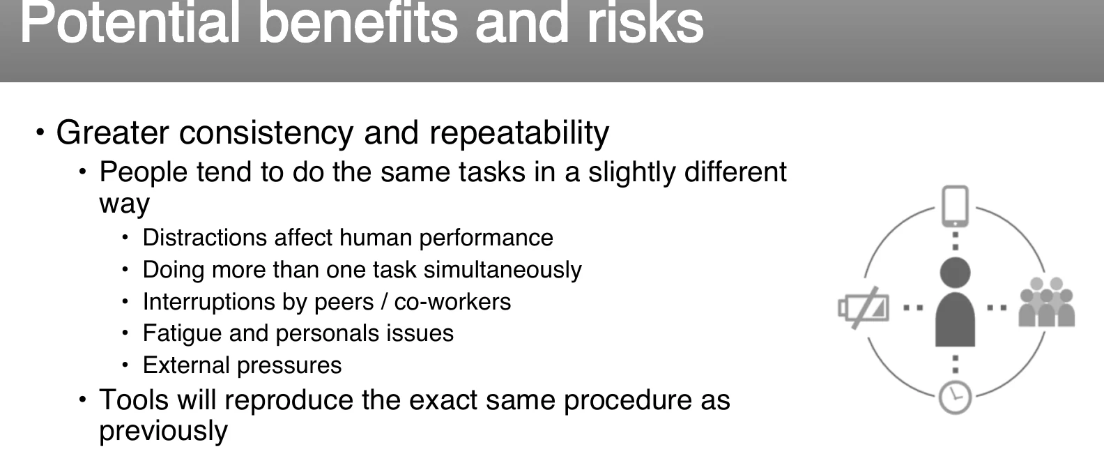 Potential benefits and risks of tools.