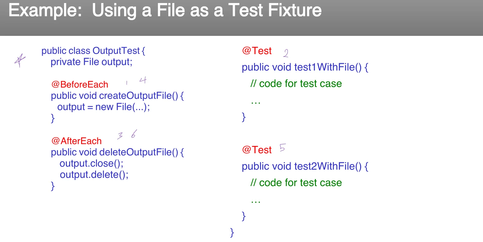 Using a file as a test fixture.